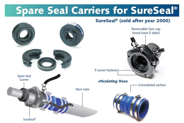 5. SureSeal Spare Seal Carriers - Test Only Product currently not available